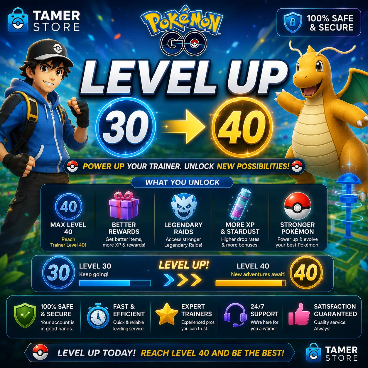 Fast Pokémon GO Leveling Service: Boost 30 to 40